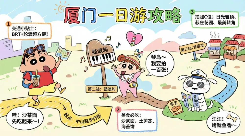 蜡笔小新风厦门一日游插图